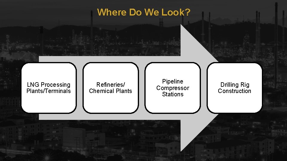 Where Do We Look? LNG Processing Plants/Terminals 3 Refineries/ Chemical Plants Pipeline Compressor Stations