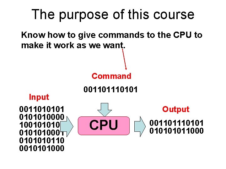 The purpose of this course Know how to give commands to the CPU to The purpose of this course Know how to give commands to the CPU to