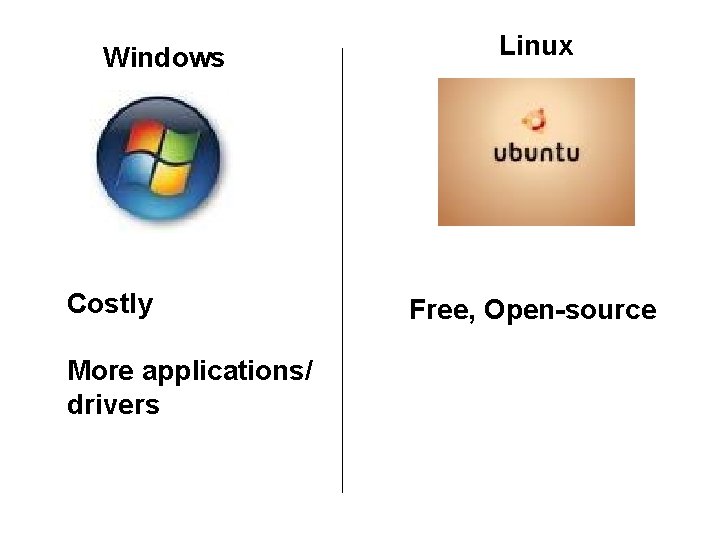 Windows Costly More applications/ drivers Linux Free, Open-source Windows Costly More applications/ drivers Linux Free, Open-source