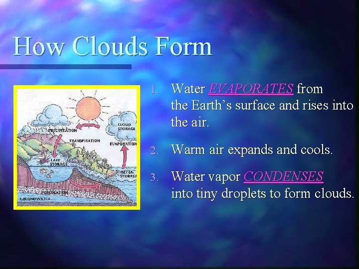 How Clouds Form 1. Water EVAPORATES from the Earth’s surface and rises into the