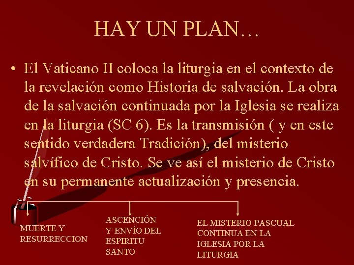 HAY UN PLAN… • El Vaticano II coloca la liturgia en el contexto de