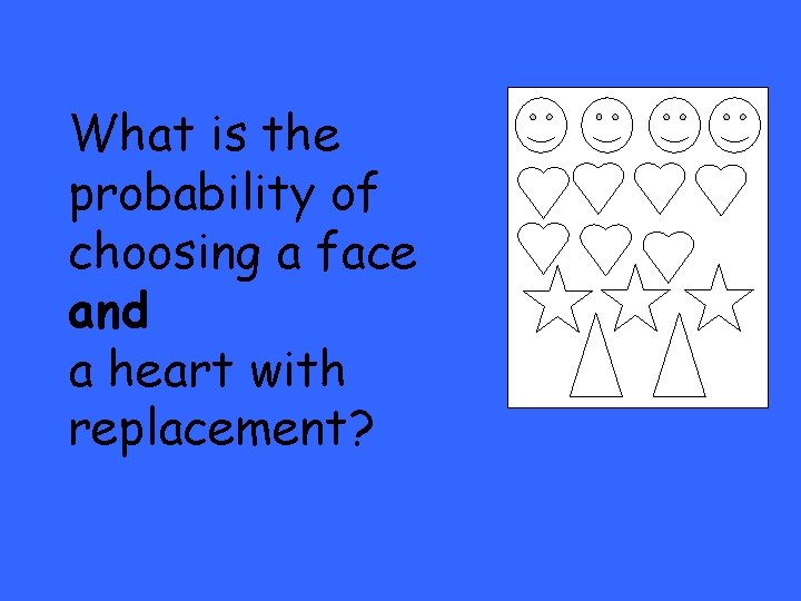 What is the probability of choosing a face and a heart with replacement? 