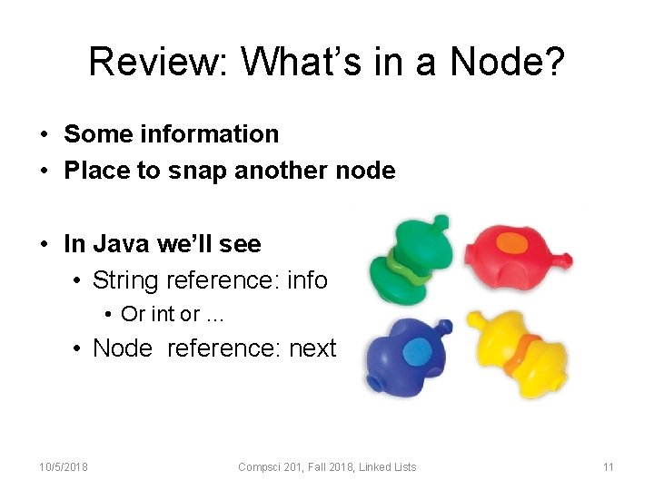 Review: What’s in a Node? • Some information • Place to snap another node