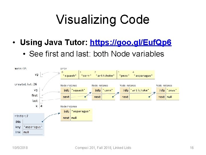 Visualizing Code • Using Java Tutor: https: //goo. gl/Euf. Qp 6 • See first