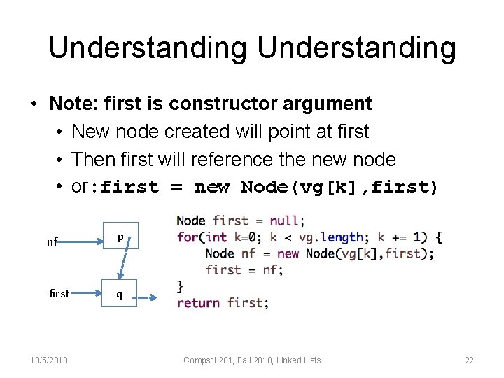 Understanding • Note: first is constructor argument • New node created will point at