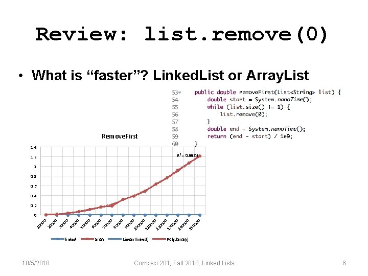 Review: list. remove(0) • What is “faster”? Linked. List or Array. List Remove. First