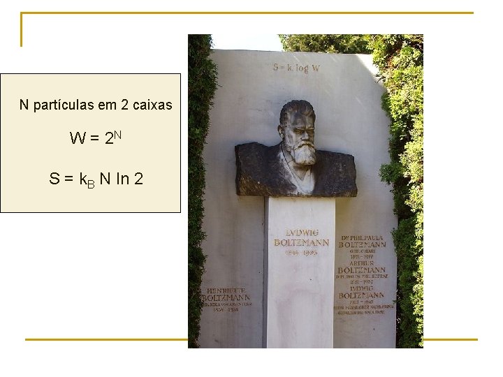 N partículas em 2 caixas W = 2 N S = k. B N N partículas em 2 caixas W = 2 N S = k. B N