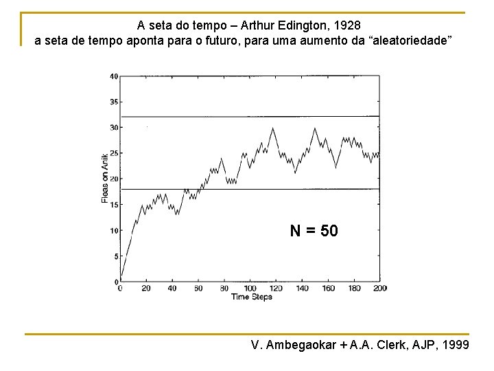 A seta do tempo – Arthur Edington, 1928 a seta de tempo aponta para A seta do tempo – Arthur Edington, 1928 a seta de tempo aponta para