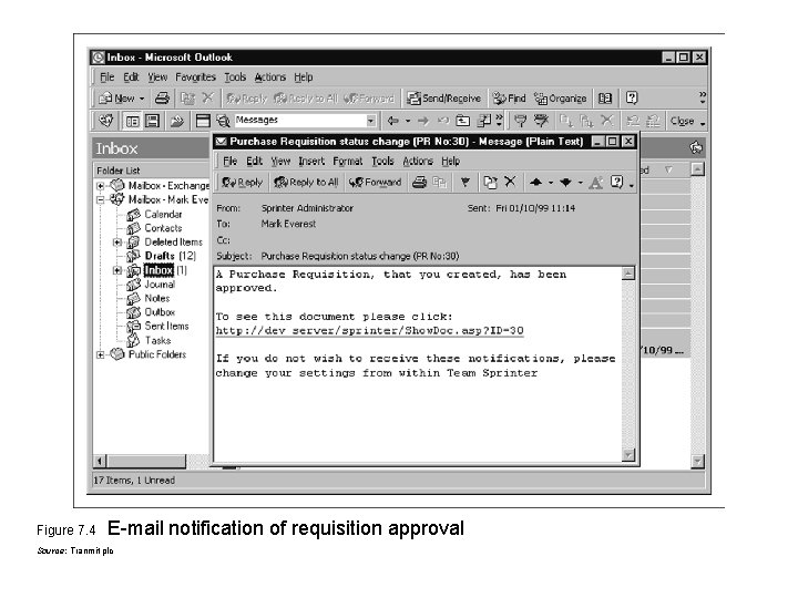 Figure 7. 4 E-mail notification of requisition approval Source: Tranmit plc 