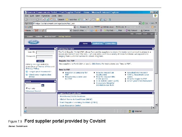 Figure 7. 9 Ford supplier portal provided by Covisint Source: Covisint. com 