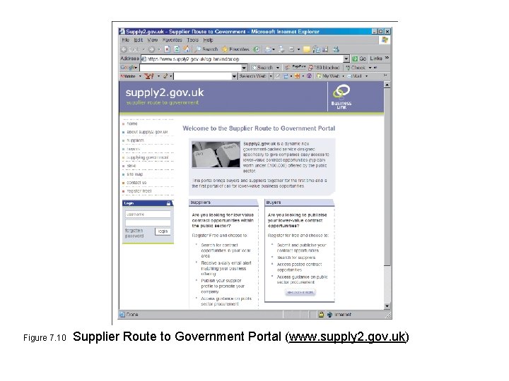 Figure 7. 10 Supplier Route to Government Portal (www. supply 2. gov. uk) 