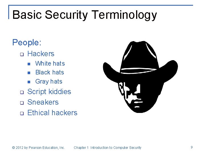 Basic Security Terminology People: q Hackers n n n q q q White hats