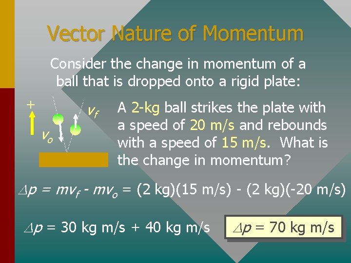 Vector Nature of Momentum Consider the change in momentum of a ball that is