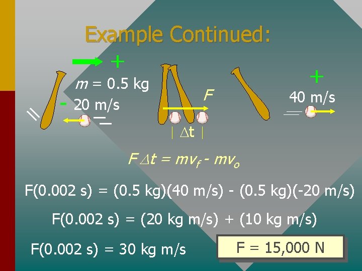 Example Continued: + m = 0. 5 kg F - 20 m/s + 40