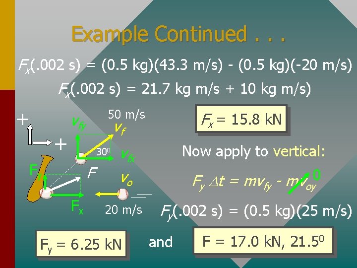 Example Continued. . . Fx(. 002 s) = (0. 5 kg)(43. 3 m/s) -