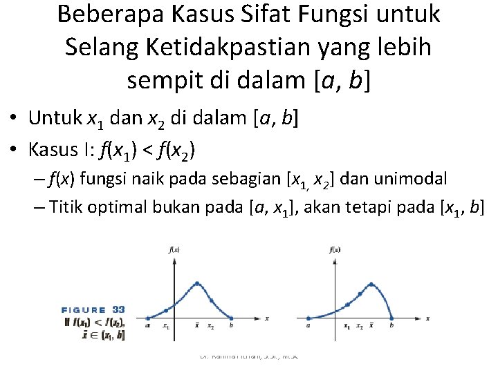 Beberapa Kasus Sifat Fungsi untuk Selang Ketidakpastian yang lebih sempit di dalam [a, b]