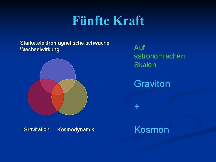 Fünfte Kraft Starke, elektromagnetische, schwache Wechselwirkung Auf astronomischen Skalen: Graviton + Gravitation Kosmodynamik Kosmon