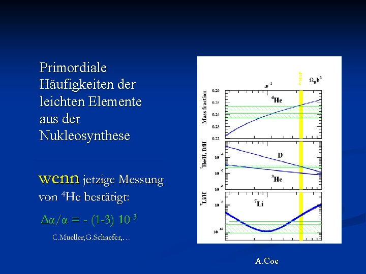 Primordiale Häufigkeiten der leichten Elemente aus der Nukleosynthese A. Coc 