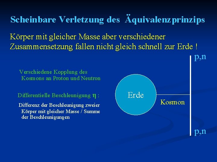 Scheinbare Verletzung des Äquivalenzprinzips Körper mit gleicher Masse aber verschiedener Zusammensetzung fallen nicht gleich