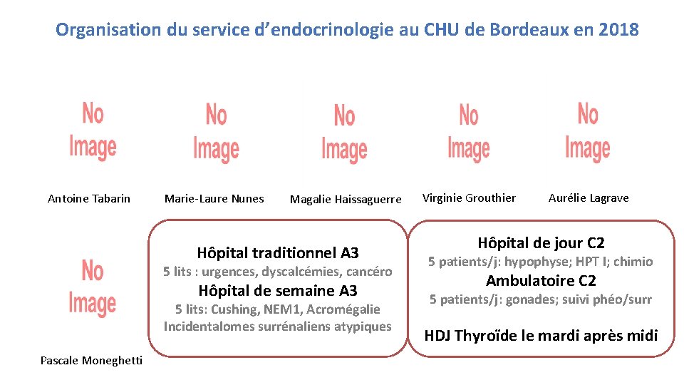 Organisation du service d’endocrinologie au CHU de Bordeaux en 2018 Antoine Tabarin Marie-Laure Nunes