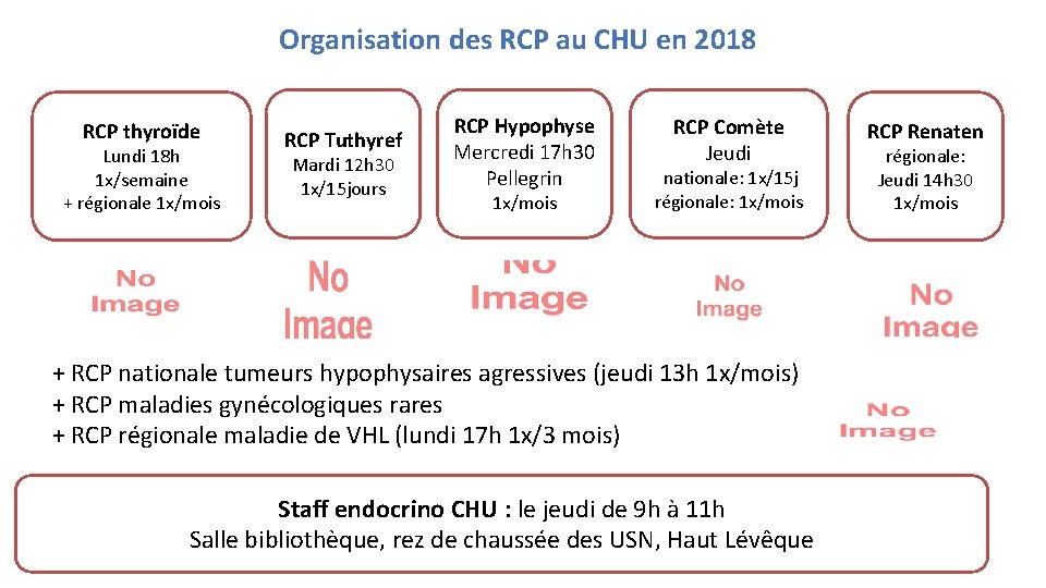 Organisation des RCP au CHU en 2018 RCP thyroïde Lundi 18 h 1 x/semaine