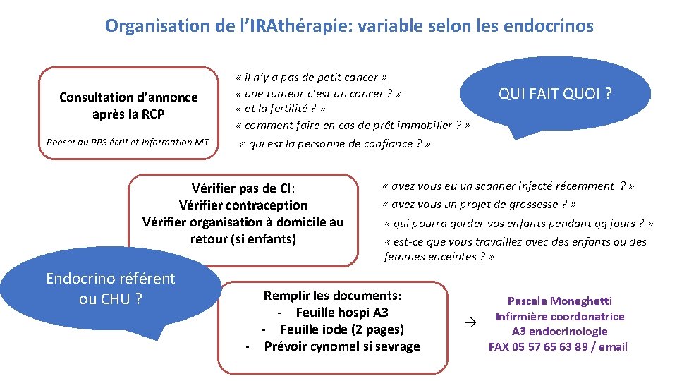 Organisation de l’IRAthérapie: variable selon les endocrinos Consultation d’annonce après la RCP Penser au