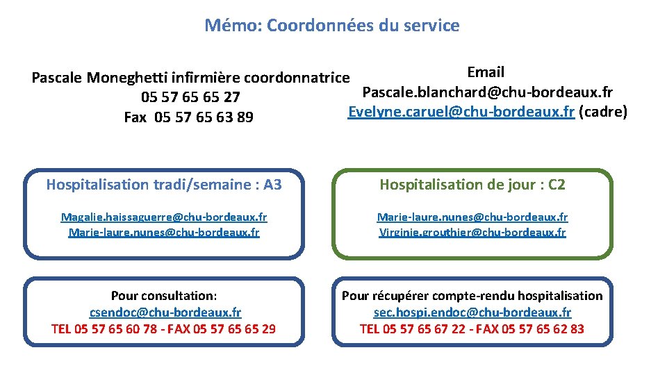 Mémo: Coordonnées du service Email Pascale Moneghetti infirmière coordonnatrice Pascale. blanchard@chu-bordeaux. fr 05 57