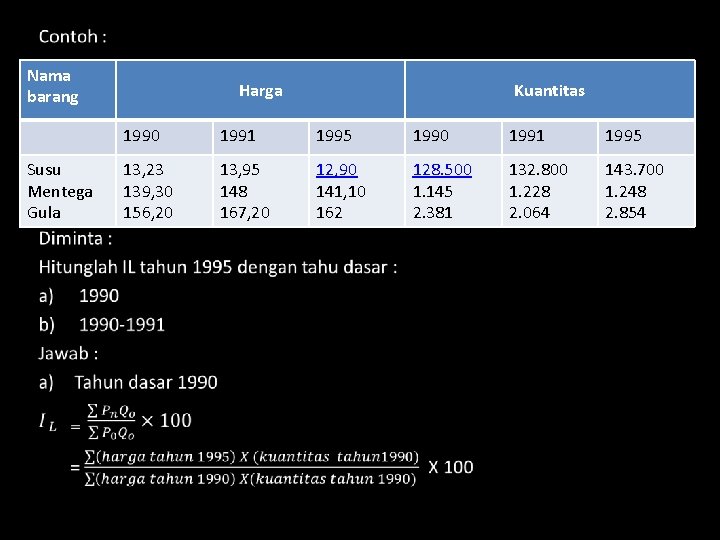  Nama barang Susu Mentega Gula Harga Kuantitas 1990 1991 1995 13, 23 139,