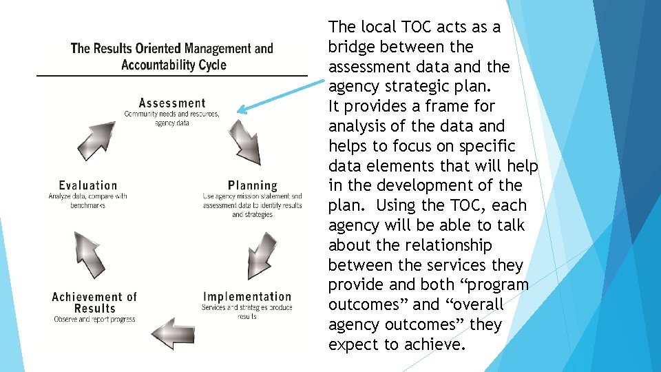 The local TOC acts as a bridge between the assessment data and the agency The local TOC acts as a bridge between the assessment data and the agency