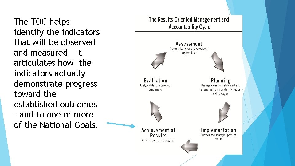 The TOC helps identify the indicators that will be observed and measured. It articulates The TOC helps identify the indicators that will be observed and measured. It articulates