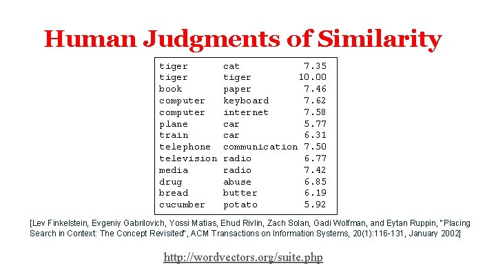 Human Judgments of Similarity tiger book computer plane train telephone television media drug bread