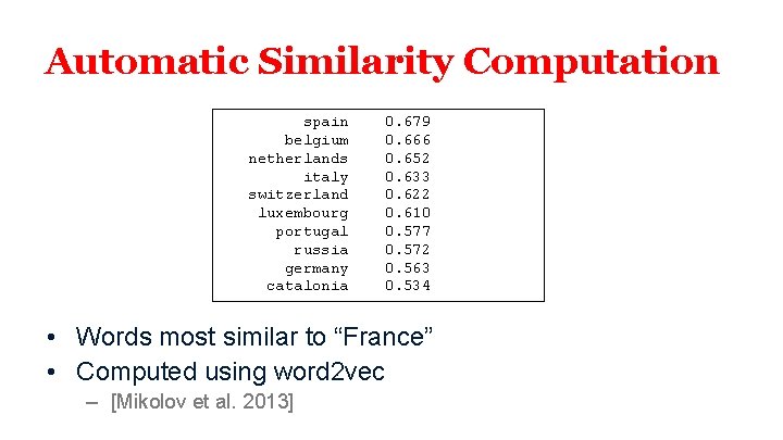 Automatic Similarity Computation spain belgium netherlands italy switzerland luxembourg portugal russia germany catalonia 0.