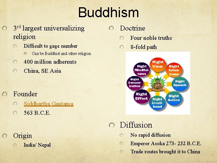Buddhism 3 rd largest universalizing religion Difficult to gage number Doctrine Four noble truths