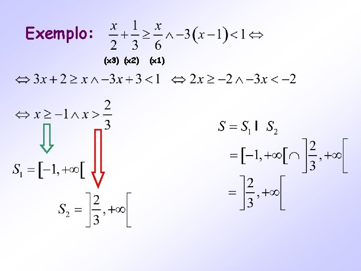 Exemplo: (x 3) (x 2) (x 1) 