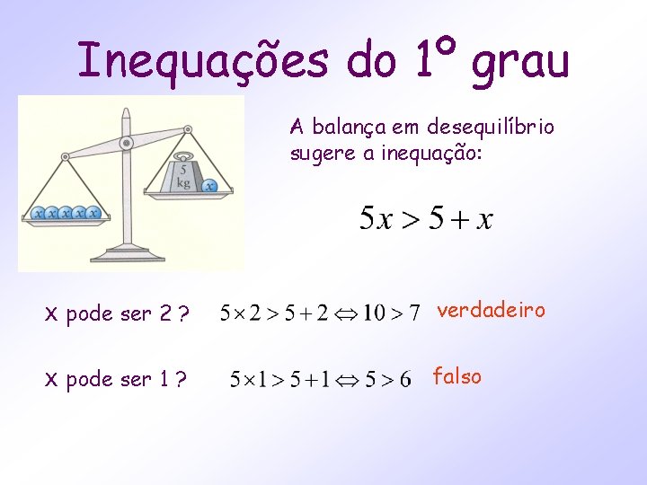 Inequações do 1º grau A balança em desequilíbrio sugere a inequação: X pode ser