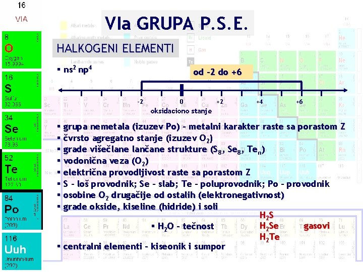 VIa GRUPA P. S. E. HALKOGENI ELEMENTI § ns 2 np 4 od -2 VIa GRUPA P. S. E. HALKOGENI ELEMENTI § ns 2 np 4 od -2
