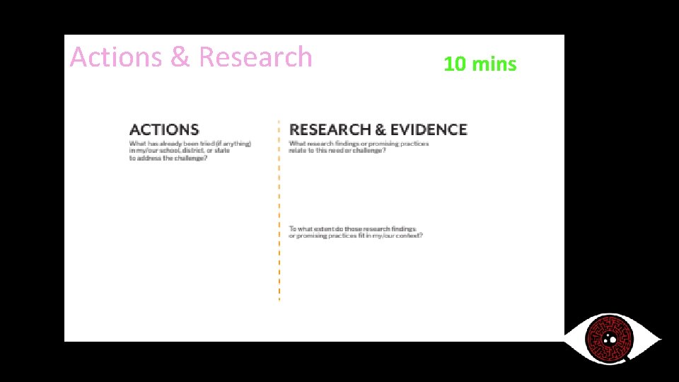 Actions & Research 10 mins 