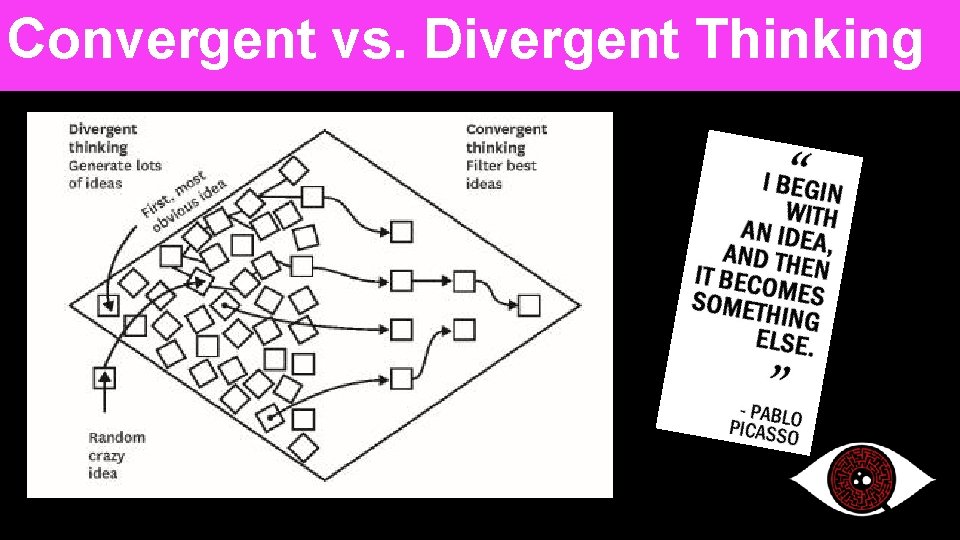Convergent vs. Divergent Thinking 