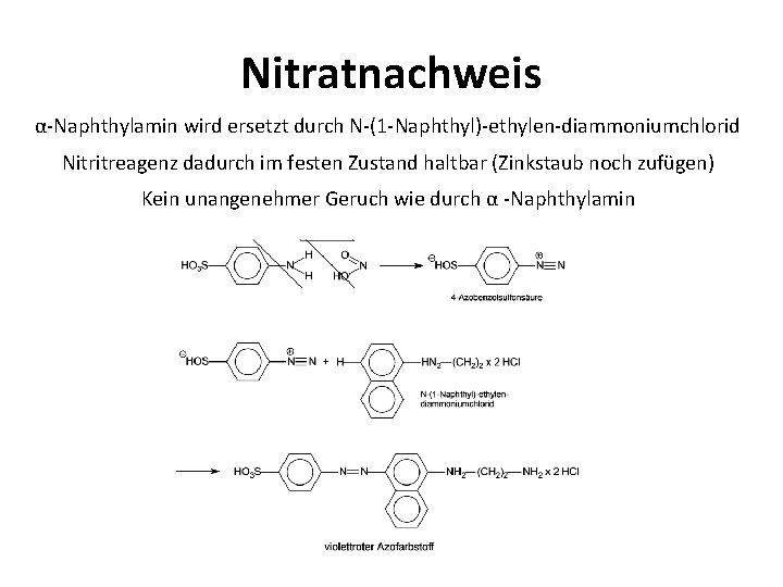 Nitratnachweis α-Naphthylamin wird ersetzt durch N-(1 -Naphthyl)-ethylen-diammoniumchlorid Nitritreagenz dadurch im festen Zustand haltbar (Zinkstaub