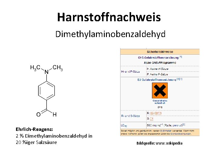 Harnstoffnachweis Dimethylaminobenzaldehyd Ehrlich-Reagenz: 2 % Dimethylaminobenzaldehyd in 20 %iger Salzsäure Bildquelle: www. wikipedia 