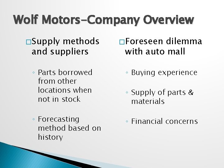 Wolf Motors-Company Overview � Supply methods and suppliers � Foreseen dilemma with auto mall