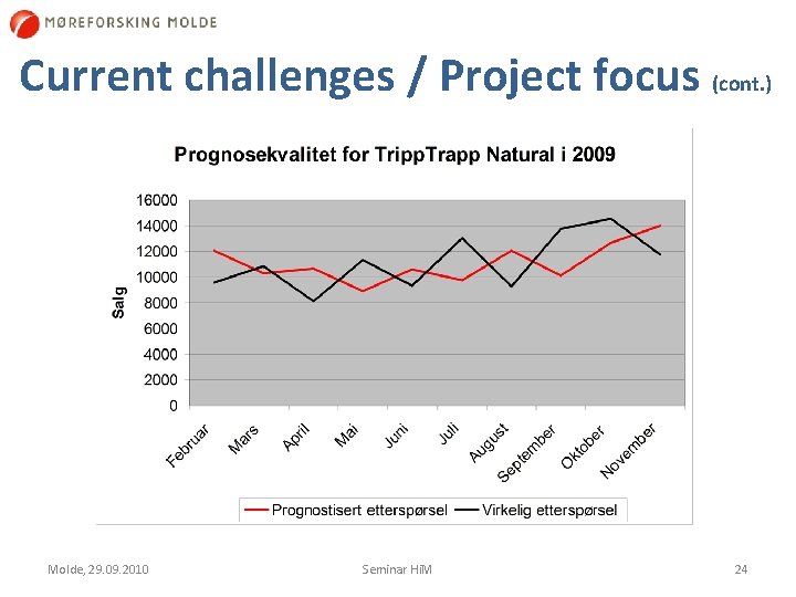 Current challenges / Project focus (cont. ) Molde, 29. 09. 2010 Seminar Hi. M