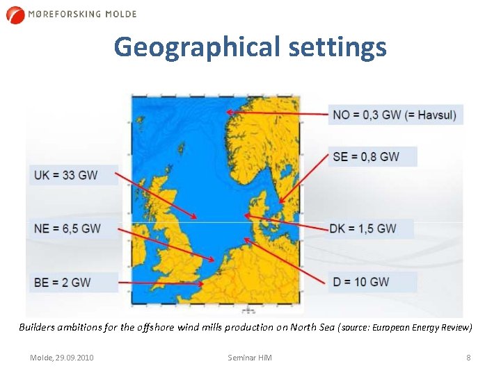 Geographical settings Builders ambitions for the offshore wind mills production on North Sea (source: