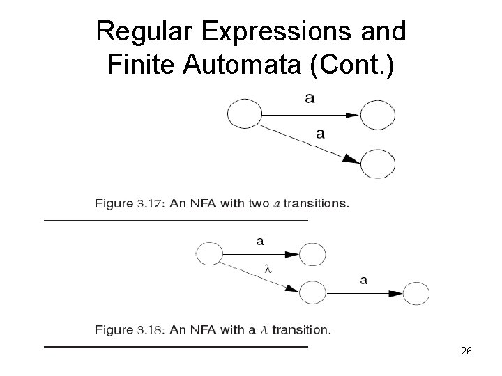 Regular Expressions and Finite Automata (Cont. ) 26 