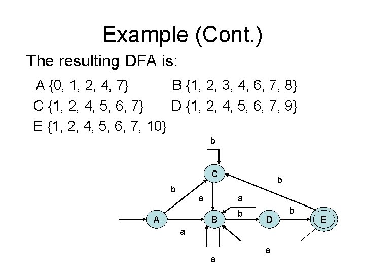 Example (Cont. ) The resulting DFA is: A {0, 1, 2, 4, 7} B