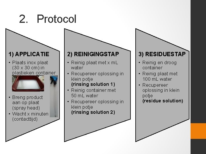 2. Protocol 1) APPLICATIE 2) REINIGINGSTAP 3) RESIDUESTAP • Plaats inox plaat (30 x