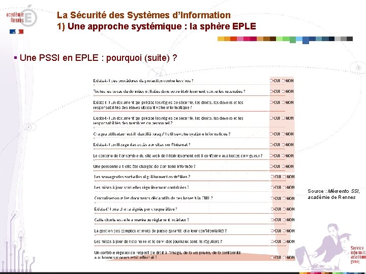 La Sécurité des Systèmes d’Information 1) Une approche systémique : la sphère EPLE §