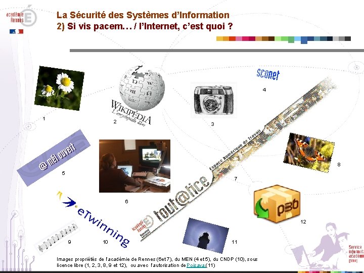 La Sécurité des Systèmes d’Information 2) Si vis pacem… / l’Internet, c’est quoi ?