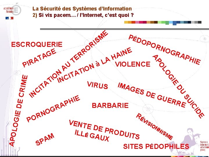 La Sécurité des Systèmes d’Information 2) Si vis pacem… / l’Internet, c’est quoi ?