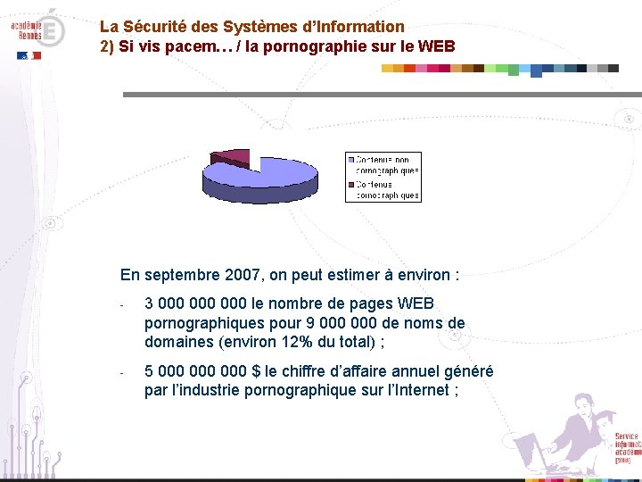 La Sécurité des Systèmes d’Information 2) Si vis pacem… / la pornographie sur le